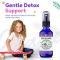 Zeolite Detox 4 Kids, Organic Grape Flavor - Gentle Zeolite Liquid with Black Earth Humic and Fulvic Acid, Supports Natural Detoxification, 1 fl oz Pump Spray
