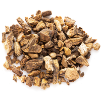 Organic Burdock Root