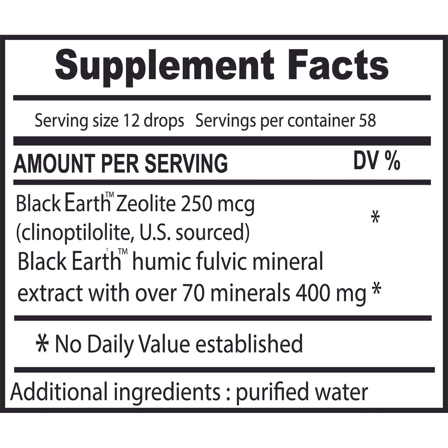 zeolite supplement reviews