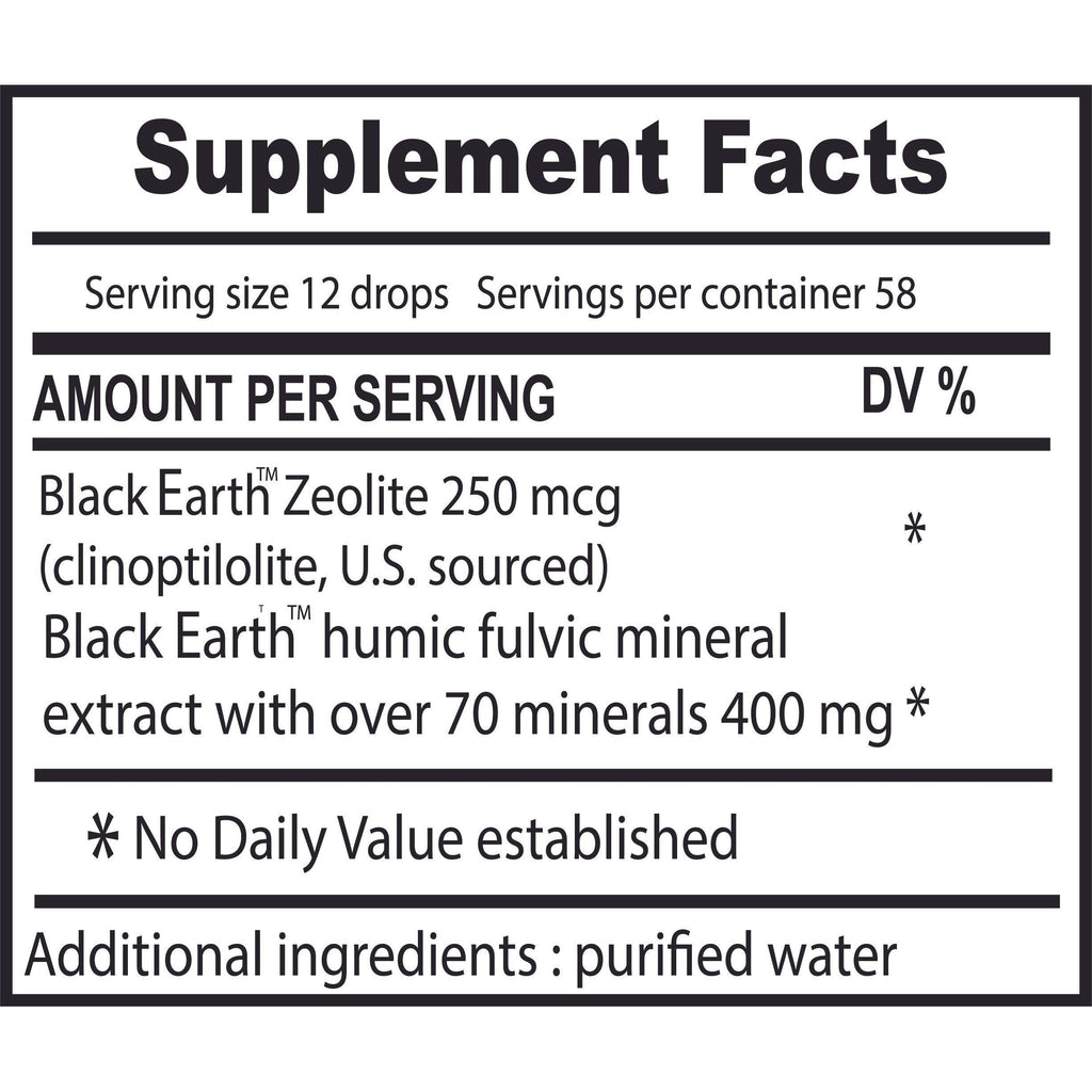 zeolite supplement reviews