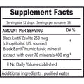 zeolite supplement reviews